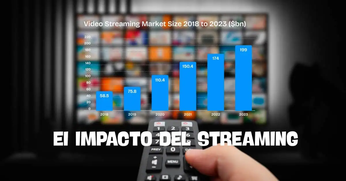El impacto de las plataformas de streaming en el cine el impacto de las plataformas
