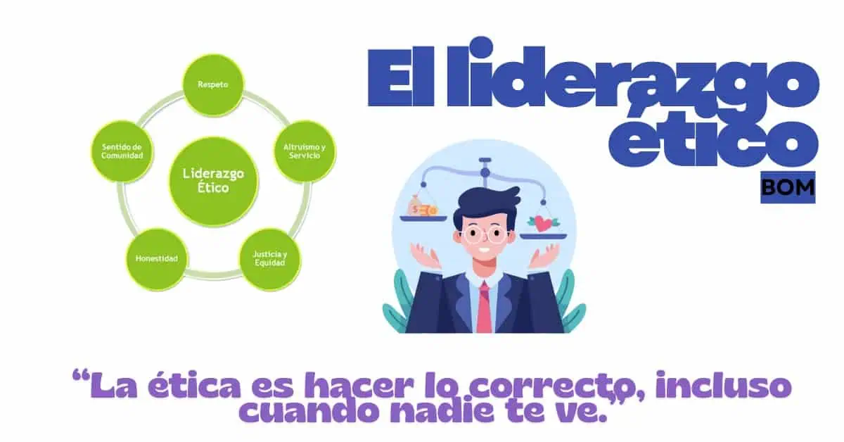 El liderazgo ético el liderazgo ético